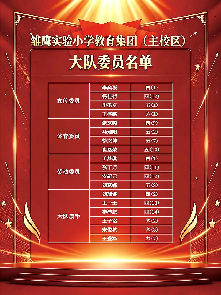 大队委员名单